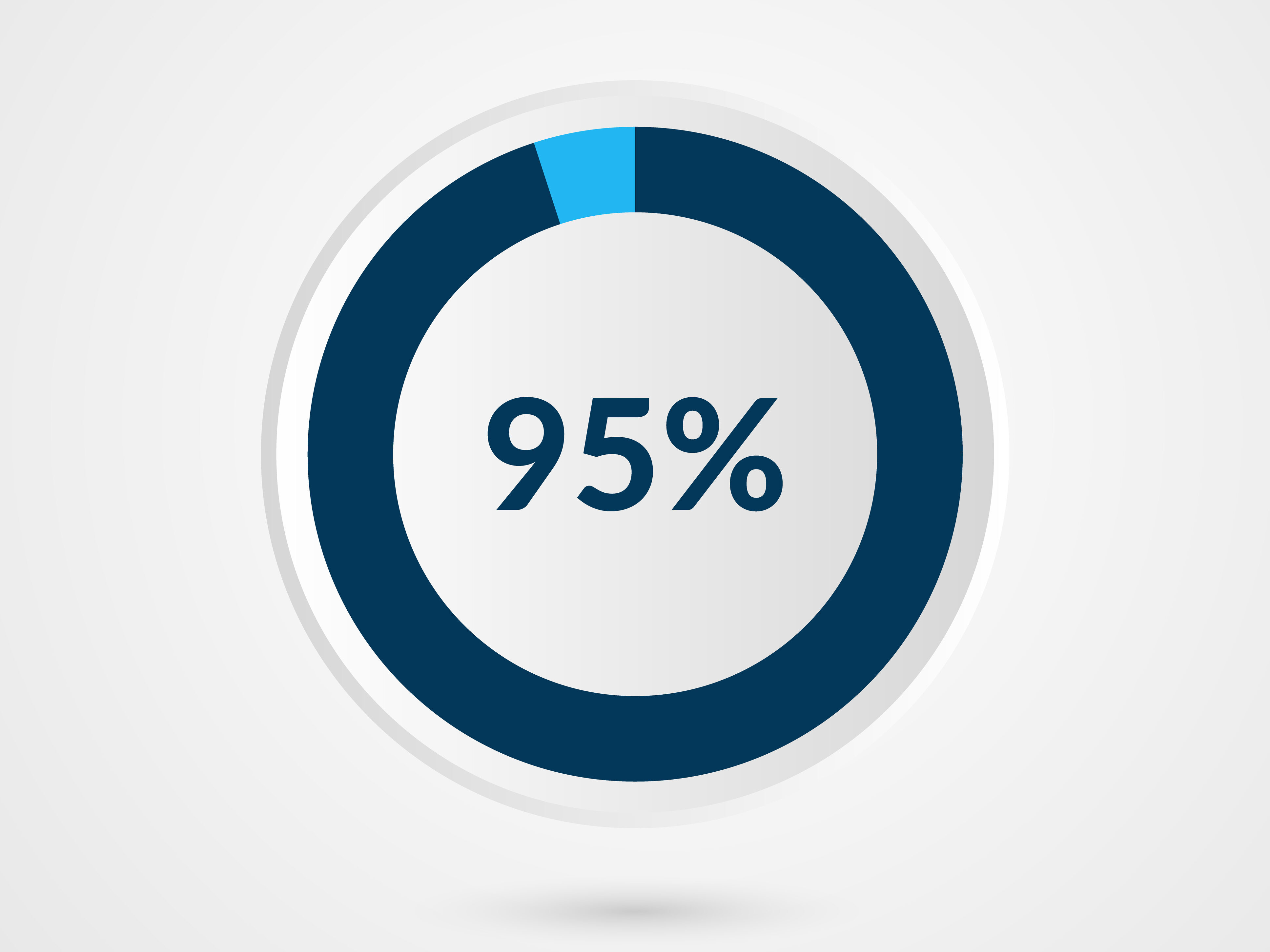 95 percent blue grey and white pie chart. Percentage vector infographics. Circle diagram business illustration
